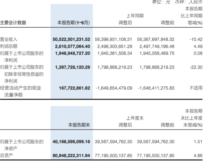 屏幕截圖 2025-08-27 091631.png